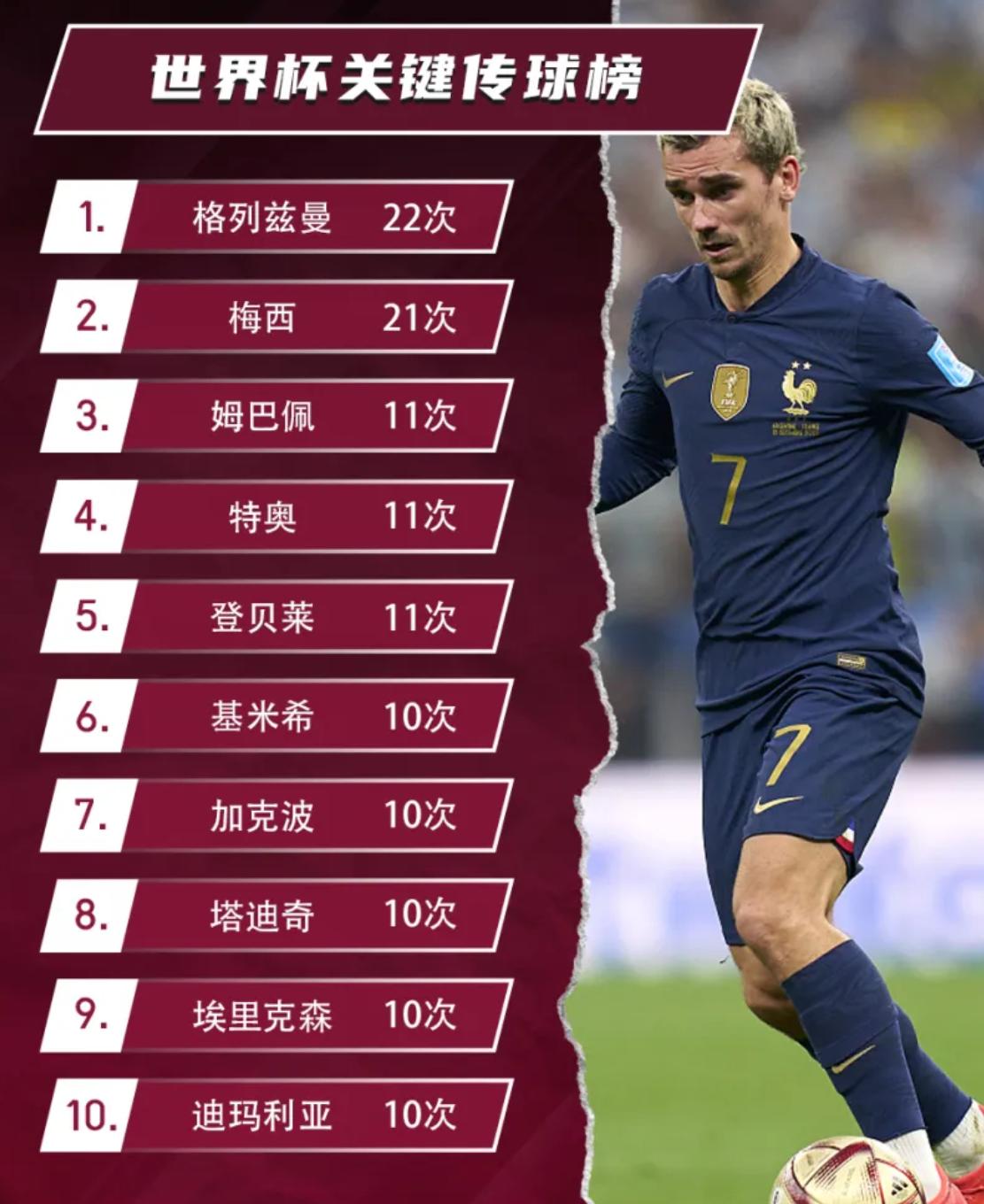 法国vs荷兰入场视频直播,熬夜看球前,你需要的全攻略都在这儿 法国vs荷兰入场视频直播,熬夜看球前,你需要的全攻略都在这儿
